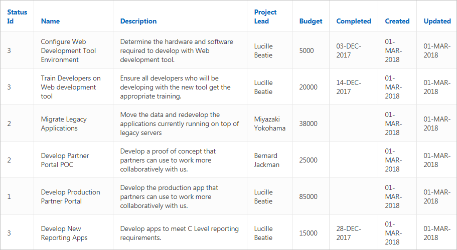 Description of GUID-FCAEC9B8-E204-4437-98EC-D1ADF9122525-default.png follows