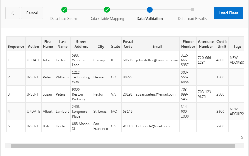 Description of GUID-9AC63457-3139-44D9-B1CD-75DC3799A1B4-default.png follows