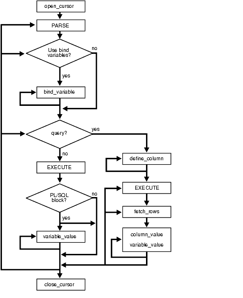 Description of Figure 137-1 follows