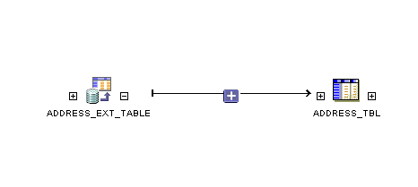 Description of Figure 7-2 follows