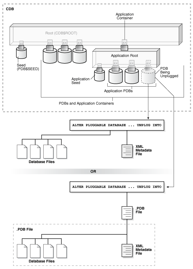 Description of GUID-2EB85395-2A95-4769-9477-319D0F1F3F27-print.eps follows