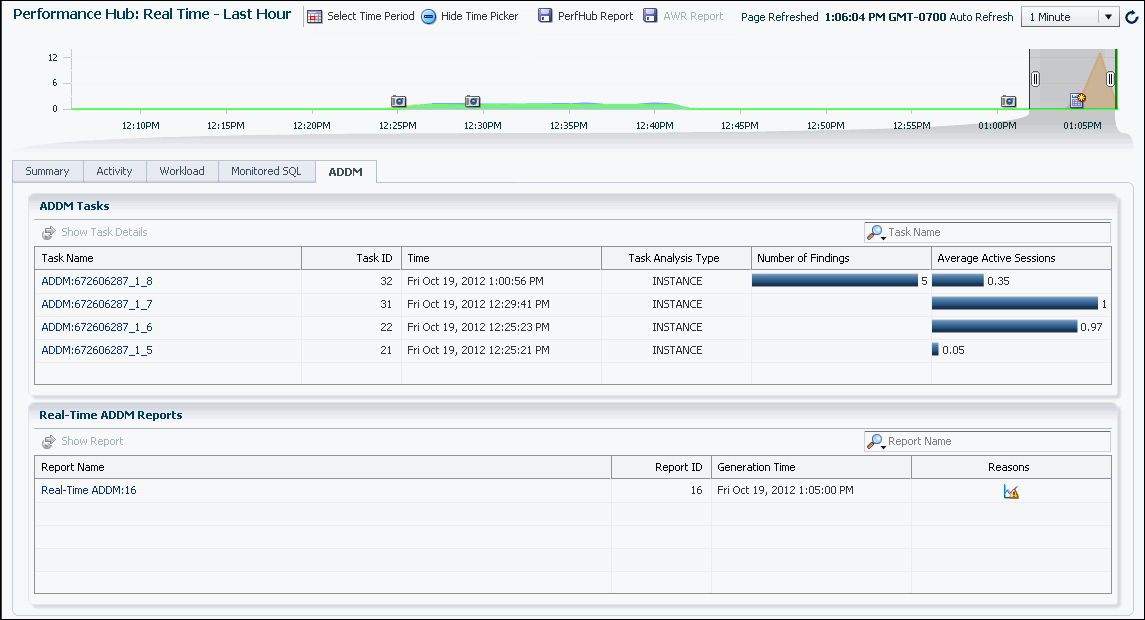 Description of GUID-0D994D87-8A92-4F73-A529-8015271B40B3-default.gif follows