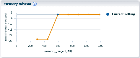 Description of GUID-B6512B33-7E53-4937-818E-519F456F9ED6-default.gif follows