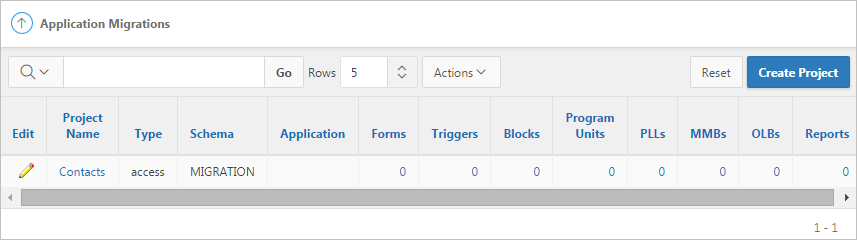 Description of access_mig_pg.png follows