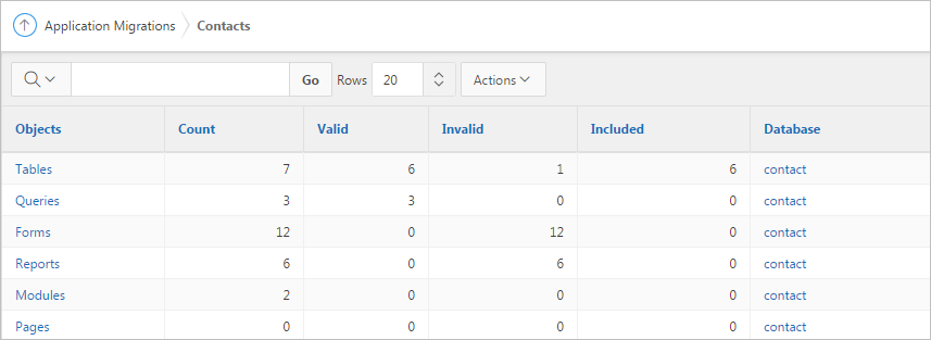 Description of access_proj_pg.png follows