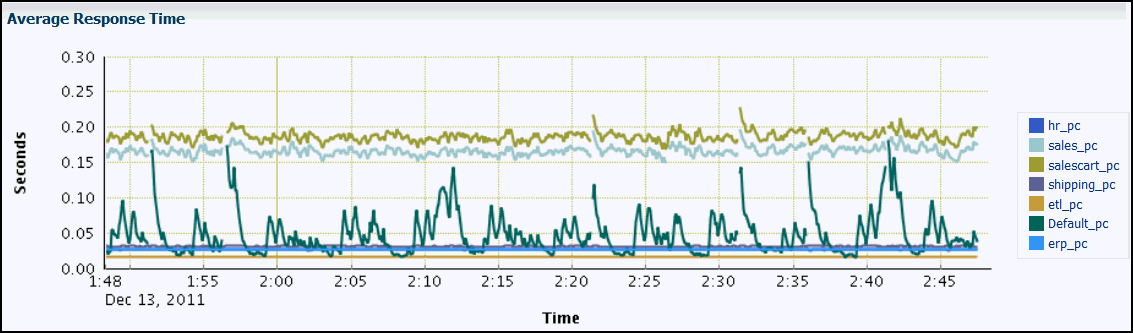 Description of GUID-061145A8-3405-405F-B204-E904B86A499B-default.gif follows