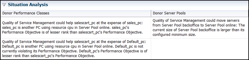 Description of GUID-AA4FAA2D-8FD6-4D5C-AFD1-CD3883E0863F-default.gif follows
