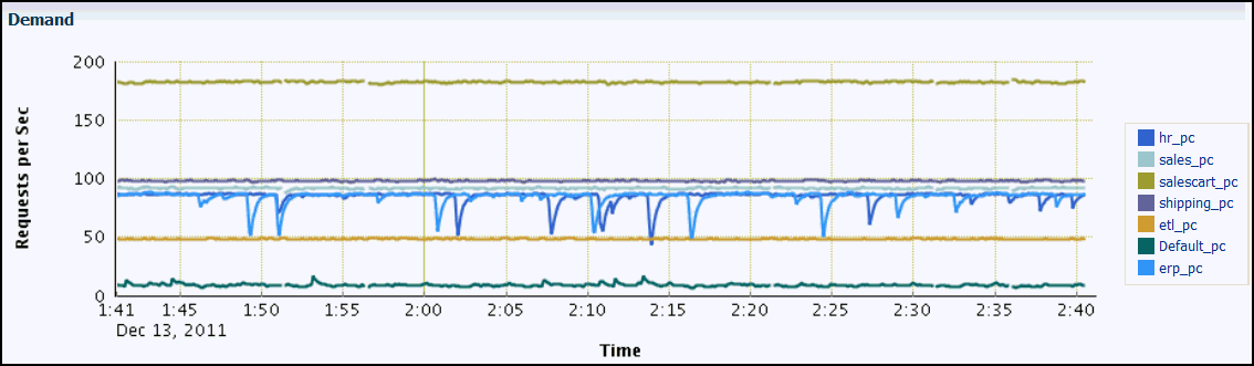 Description of GUID-CC6AB04A-2D46-482B-B22B-711BDA799B2B-default.gif follows