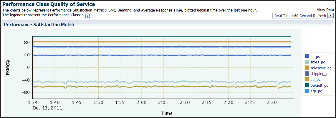 Description of GUID-D905BCF6-FF1A-41C3-B80D-8D370503E96E-default.gif follows