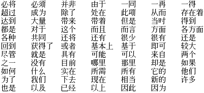 Description of GUID-C290D79A-9604-4F30-9CD1-261043BD43C7-default.gif follows