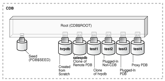 Description of GUID-21E476B9-C931-4C19-87A7-0B6243BD57D4-print.eps follows