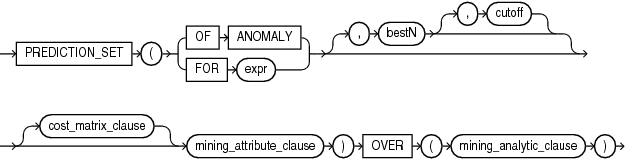 Description of GUID-15E9BA61-74AC-4002-B5EB-F0064EBABA52-print.eps follows