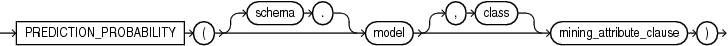 Description of GUID-54D4FA05-1B3D-4BFA-8D1C-702196A73B02-print.eps follows