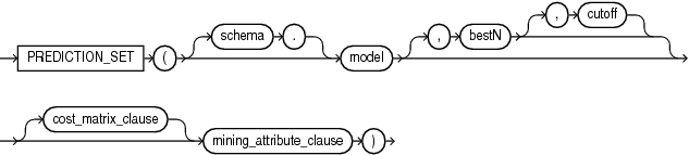 Description of GUID-6538FA94-1E40-4C06-82A2-50CED7339930-print.eps follows