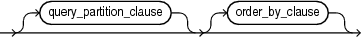 Description of GUID-6F5248FC-889F-499F-9AA2-7192F8976AC1-print.eps follows