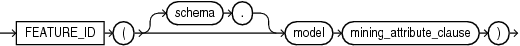 Description of GUID-7A4F2CD3-5B2D-4083-8AF0-64964AD12DB7-print.eps follows