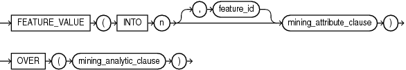 Description of GUID-831B2A0D-48E5-4643-A4F1-209A650FF3F1-print.eps follows