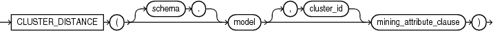 Description of GUID-851D7051-2AFC-419D-87C3-2DBC580EBE5F-print.eps follows