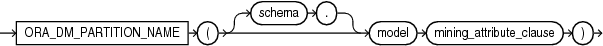 Description of GUID-8F2BA0C2-CDE8-4F98-A46A-79045B069A34-print.eps follows