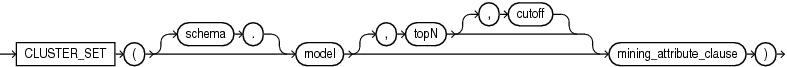 Description of GUID-AAB73A84-2155-4E2C-910D-1CD491B62262-print.eps follows