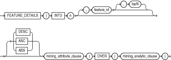 Description of GUID-B7DAAE8D-5A7F-49B1-B7A0-ED3091063477-print.eps follows