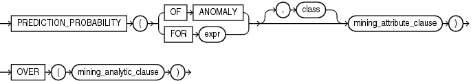 Description of GUID-B9FA3A4B-81D8-4739-9E23-3A131D7DD148-print.eps follows