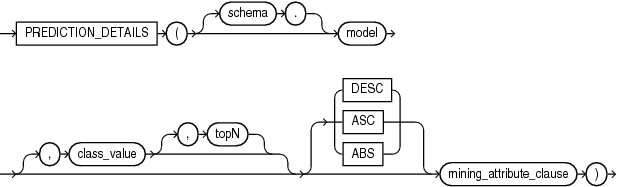 Description of GUID-C229AC1A-27F4-4B9A-AC28-7B0FC5D68663-print.eps follows