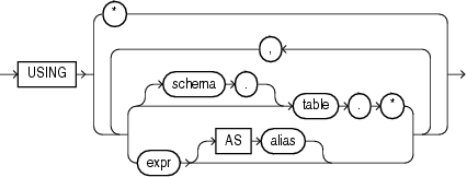 Description of GUID-C9D9A9BA-82A8-4673-9DC9-6BA28AE680E2-print.eps follows