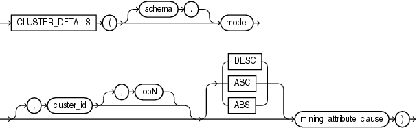 Description of GUID-D34FA0F6-EC6C-46D4-AA10-B841EB250D92-print.eps follows