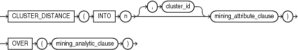 Description of GUID-E3F9F545-F0DD-4CA3-9EC8-5D170DC7CBB0-print.eps follows