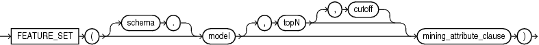 Description of GUID-FEA490D1-8366-48E0-9BA5-0344C8BCEFCE-print.eps follows