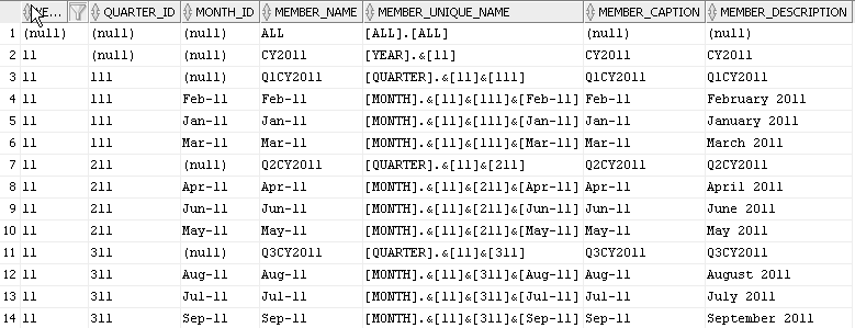 Description of GUID-11CD1A9B-5AC1-4E34-953F-CA7C3EDE27F1-default.png follows