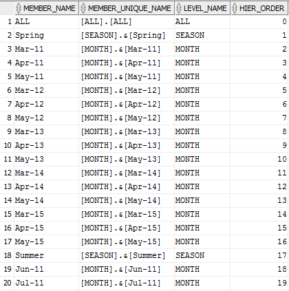 Description of GUID-3EA1FC1A-88FC-451E-9E5A-B88F8B4F6454-default.png follows
