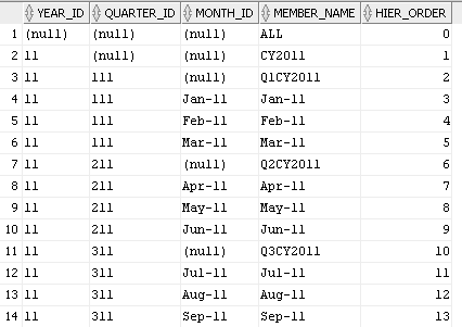 Description of GUID-6B4142DD-459D-4BE1-A308-F0D7066B781F-default.png follows