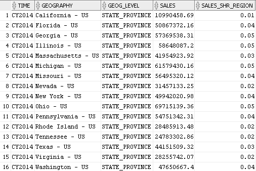 Description of GUID-768B4AD1-4443-488B-B628-A542DEAC9DA8-default.png follows