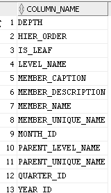 Description of GUID-79CE5C24-AA29-4B57-9678-75961C0D0B2F-default.png follows