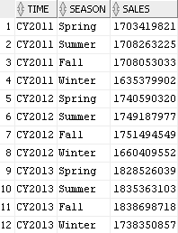 Description of GUID-814C40BC-E319-4354-9983-4F65047D9FD8-default.png follows