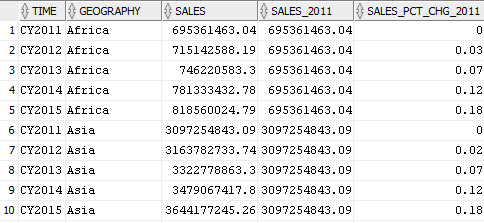 Description of GUID-9731F7D1-3E57-4A68-B300-11ECDDE51FF3-default.png follows
