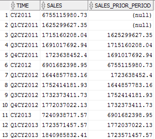 Description of GUID-B80DFE3D-FEC1-48EB-B592-BC7D683C602E-default.png follows