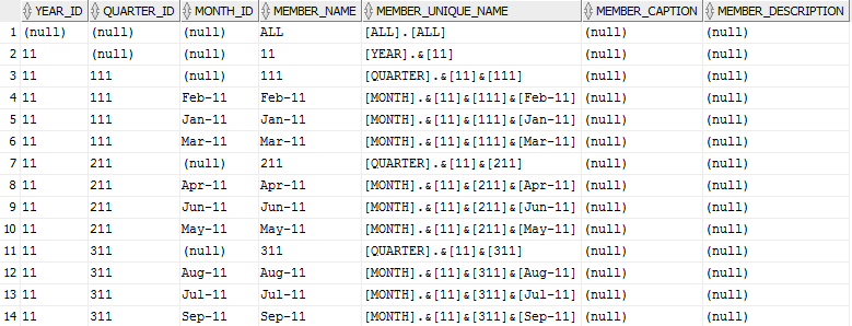 Description of GUID-D2F9E24E-C9F4-4E3E-8FDC-24867035ECEC-default.png follows