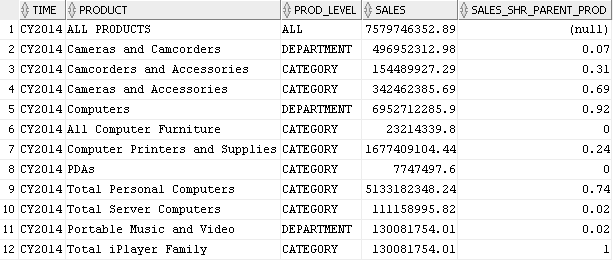 Description of GUID-D396315B-7406-473E-85B4-1C11FF7E3217-default.png follows