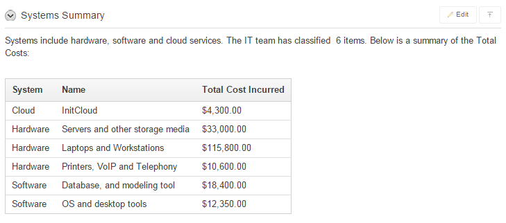 Description of websheet_sys_sum.png follows