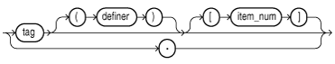 Description of GUID-81BEB621-54C6-45F0-9F13-826D0074F256-print.eps follows