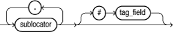 Description of GUID-A85964B0-8B2B-4637-8249-5FBEB4242437-print.eps follows