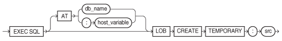 Description of GUID-00D246F1-69F1-4738-AA8D-9B989D4068F1-print.eps follows