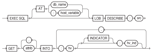 Description of GUID-045670AA-D96A-4D3C-84EF-26D3C10BFC55-print.eps follows
