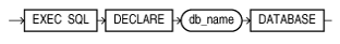 Description of GUID-05446896-2A1F-46E6-8CD5-F38D2B659DFA-print.eps follows