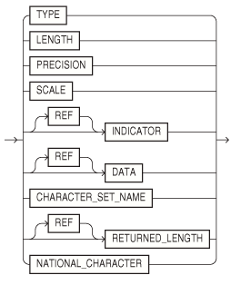 Description of GUID-0C13AB7E-5D82-4260-8E4F-2AB0C5DC1C58-print.eps follows