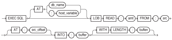 Description of GUID-1515BCD0-07FA-41D9-A876-98F9F0F443D6-print.eps follows