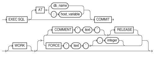 Description of GUID-18B83C55-EAB1-4995-A545-DC886854F49D-print.eps follows